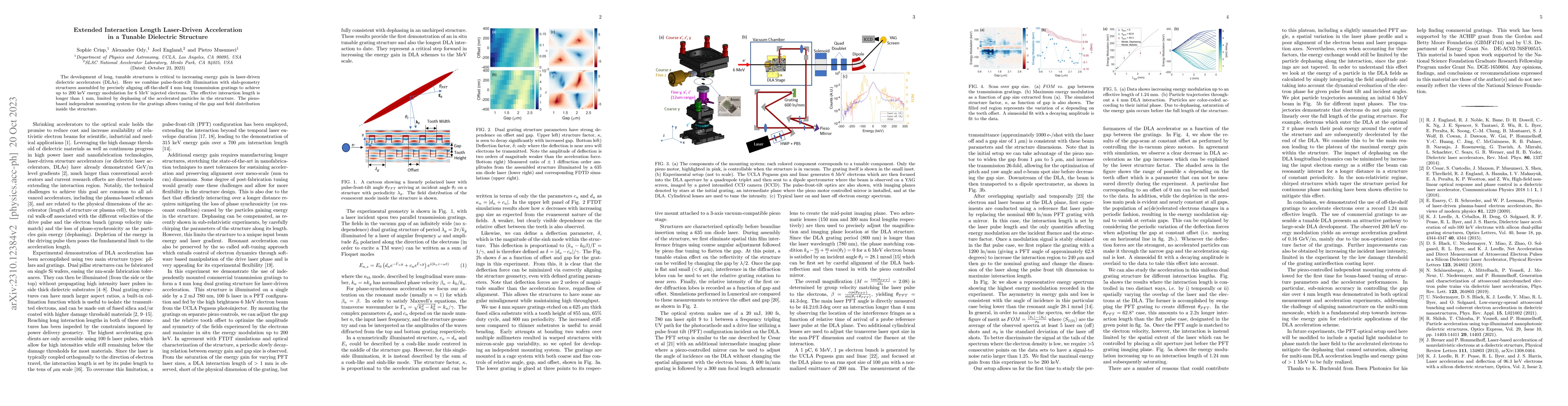 Thumbnail for Extended Interaction Length Laser-Driven Acceleration in a Tunable
  Dielectric Structure