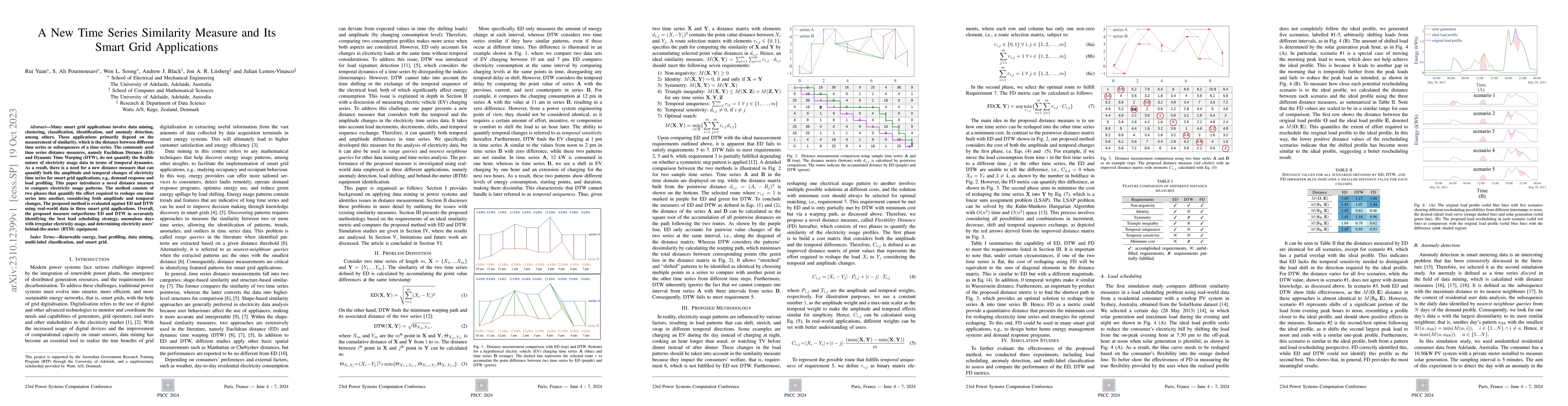 Thumbnail for A New Time Series Similarity Measure and Its Smart Grid Applications