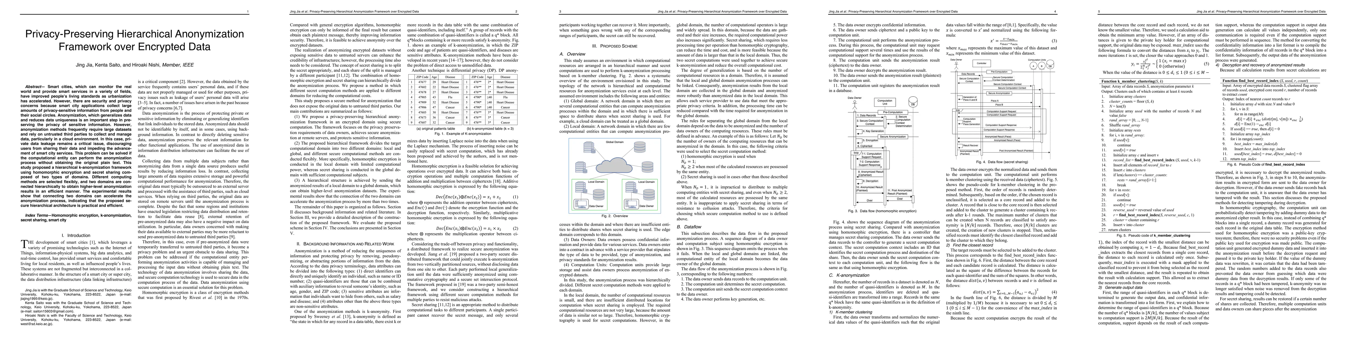 Thumbnail for Privacy-Preserving Hierarchical Anonymization Framework over Encrypted
  Data
