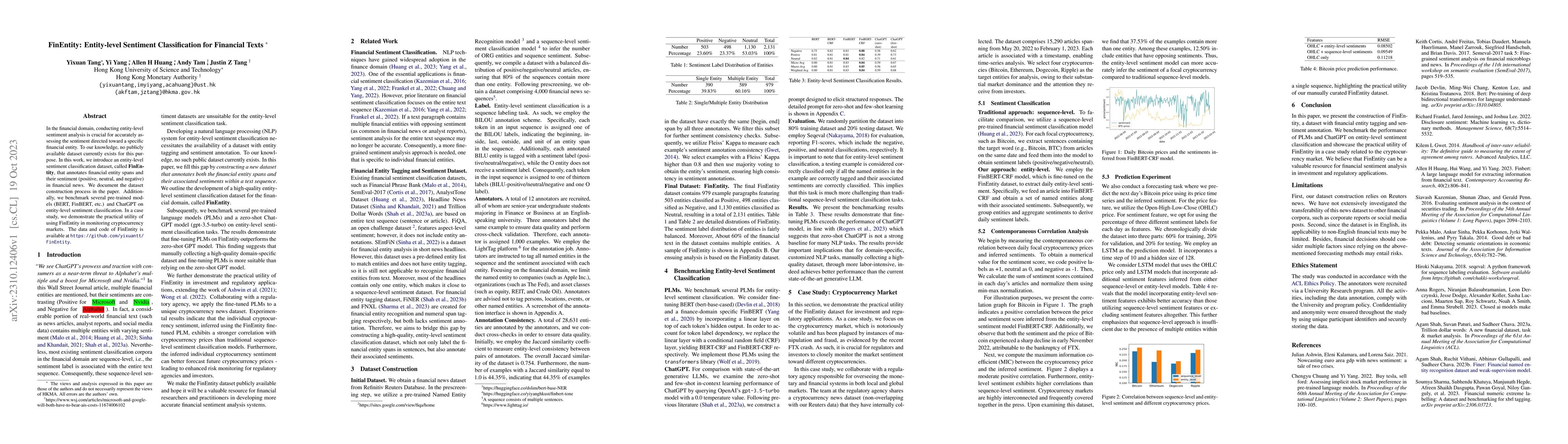 Thumbnail for FinEntity: Entity-level Sentiment Classification for Financial Texts