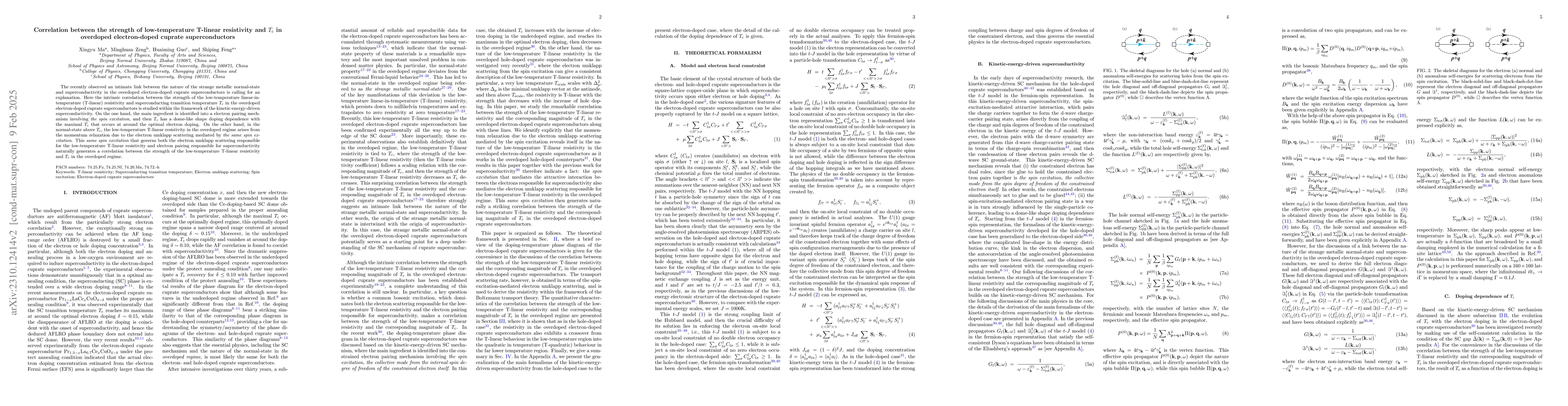 Thumbnail for Correlation between the strength of low-temperature T-linear
  normal-state resistivity and $T_{\rm c}$ in overdoped electron-doped cuprate
  superconductors