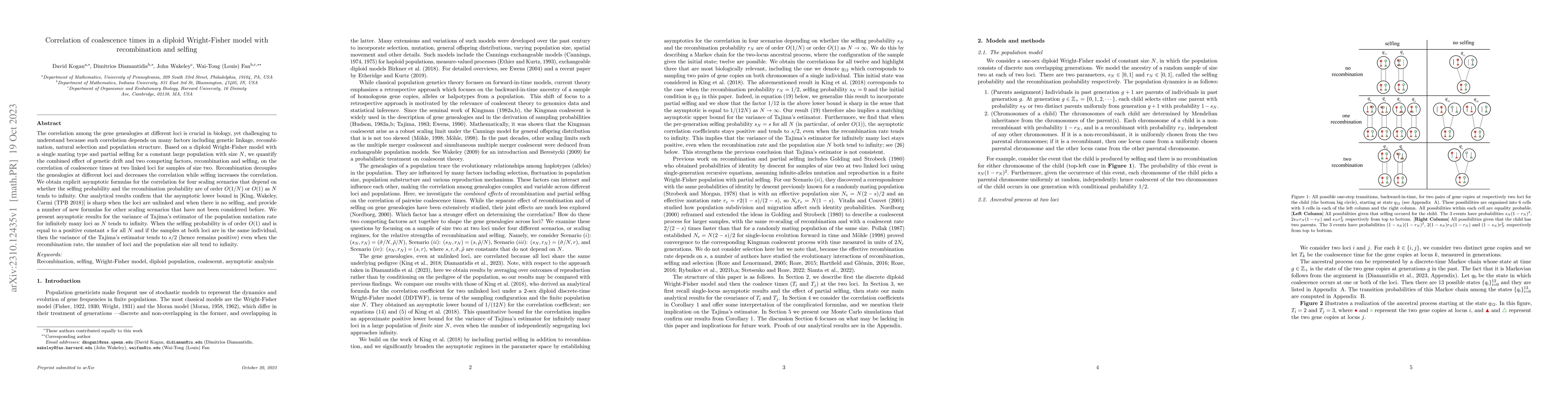 Thumbnail for Correlation of coalescence times in a diploid Wright-Fisher model with
  recombination and selfing