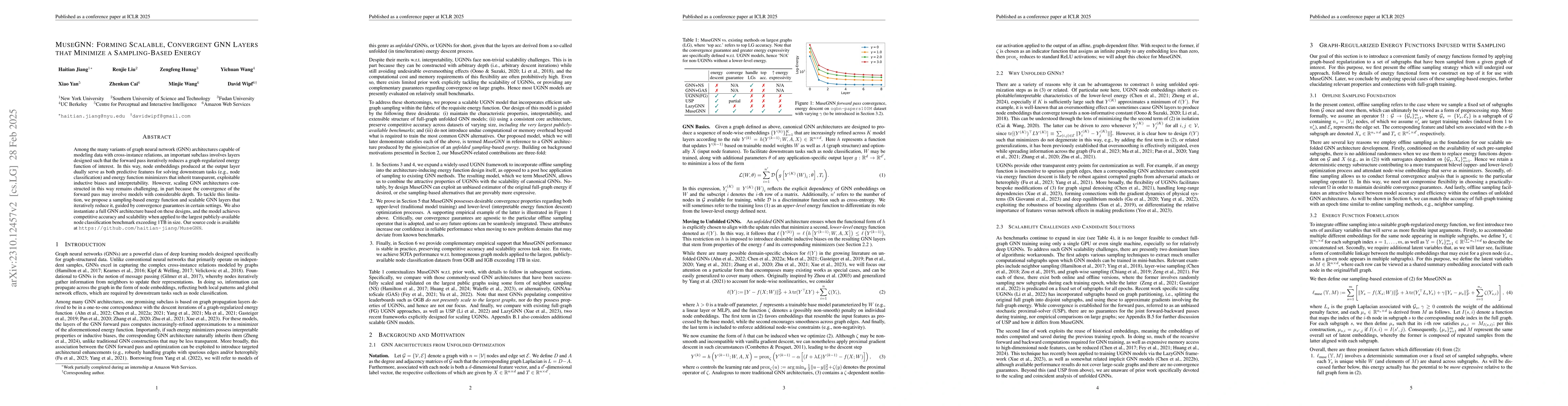 Thumbnail for MuseGNN: Interpretable and Convergent Graph Neural Network Layers at
  Scale