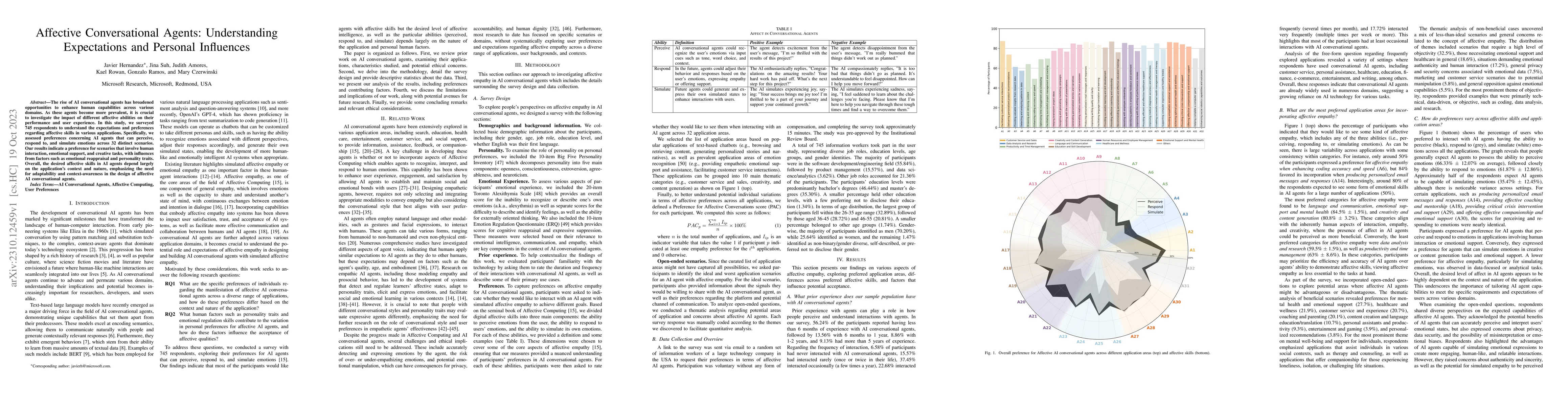 Thumbnail for Affective Conversational Agents: Understanding Expectations and Personal
  Influences