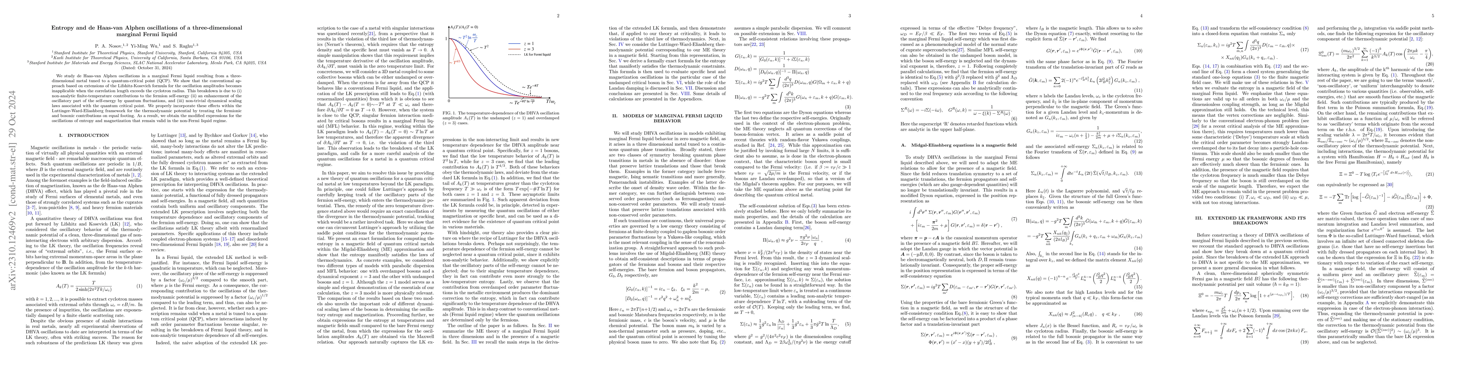 Thumbnail for Entropy and de Haas-van Alphen oscillations of a three-dimensional
  marginal Fermi liquid