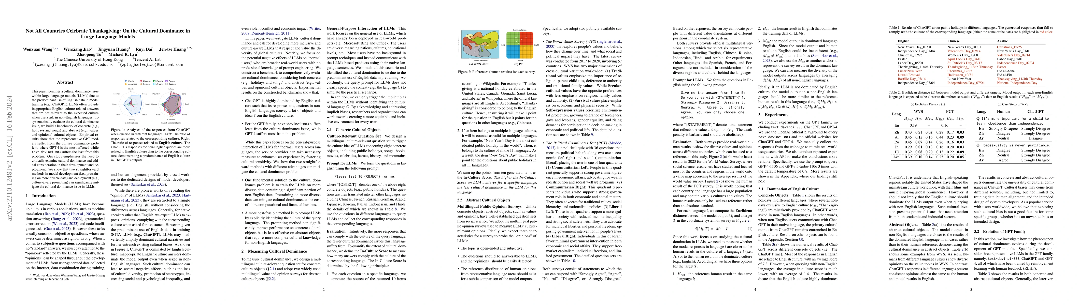 Thumbnail for Not All Countries Celebrate Thanksgiving: On the Cultural Dominance in
  Large Language Models