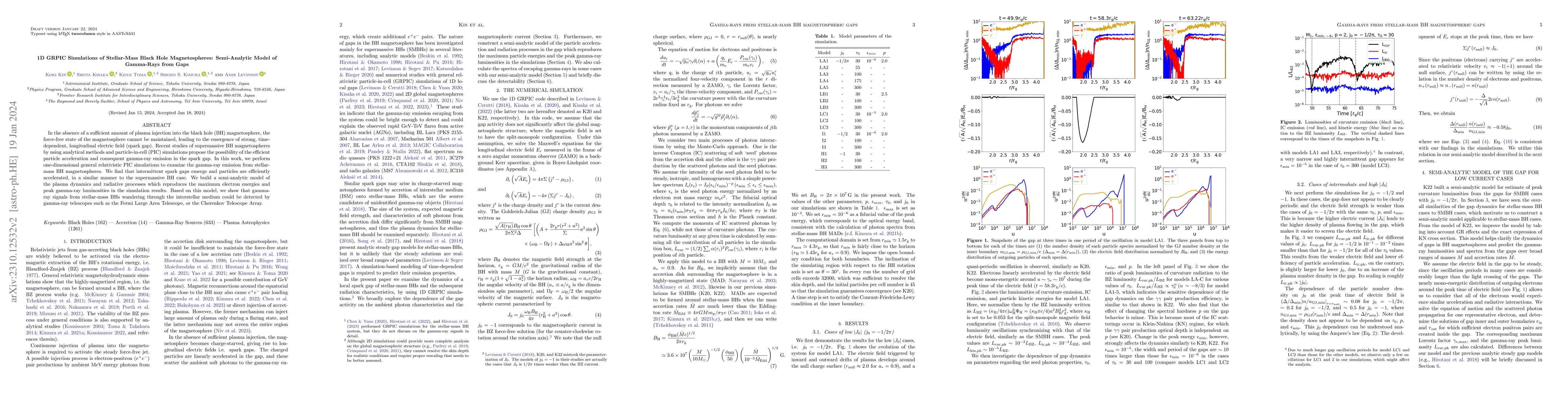 Thumbnail for 1D GRPIC Simulations of Stellar-Mass Black Hole Magnetospheres:
  Semi-Analytic Model of Gamma-Rays from Gaps