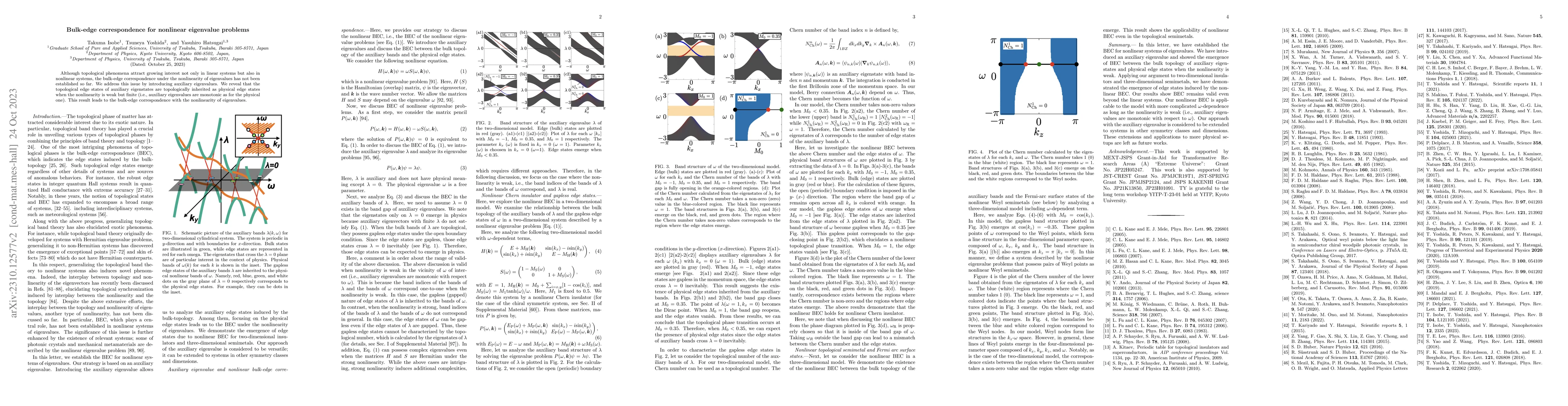 Thumbnail for Bulk-edge correspondence for nonlinear eigenvalue problems