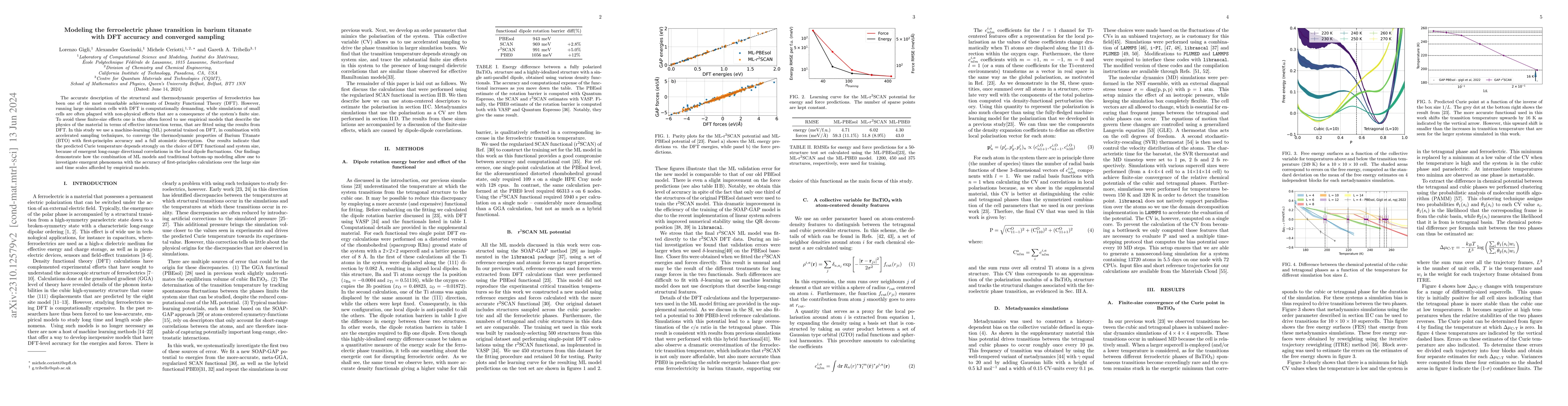 Thumbnail for Modeling the ferroelectric phase transition in barium titanate with DFT
  accuracy and converged sampling