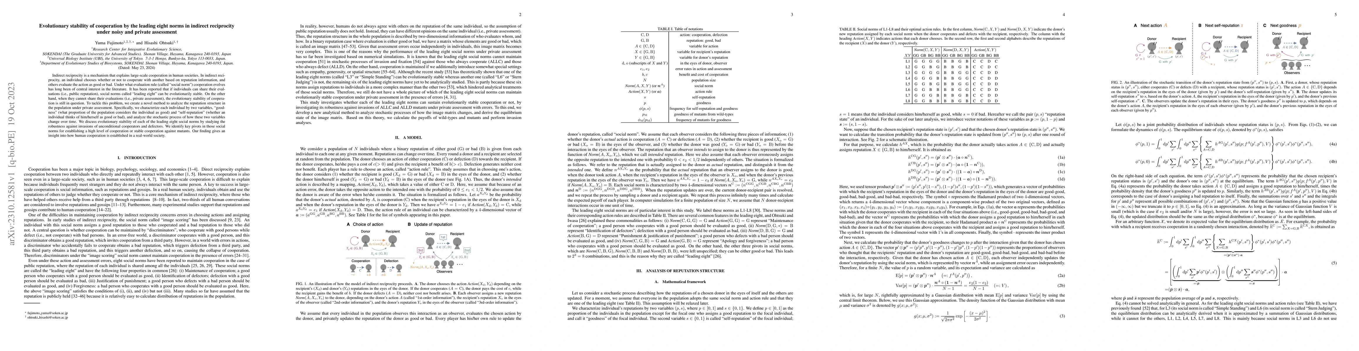 Thumbnail for Evolutionary stability of cooperation by the leading eight norms in
  indirect reciprocity under noisy and private assessment