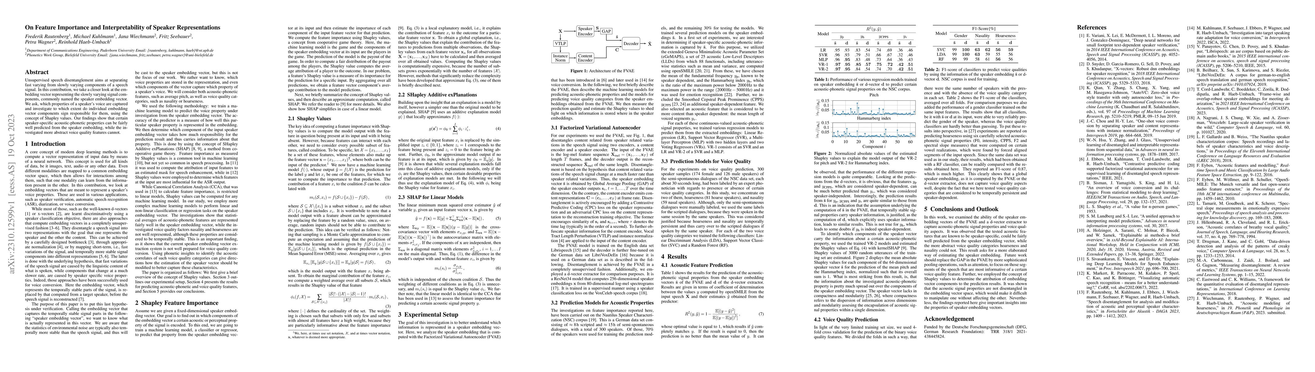 Thumbnail for On Feature Importance and Interpretability of Speaker Representations