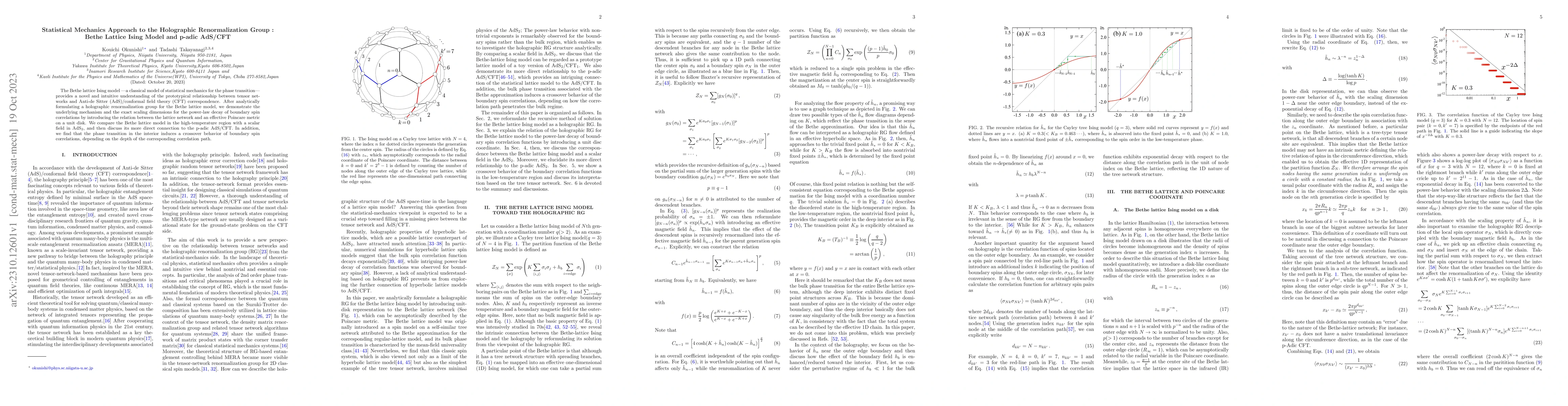 Thumbnail for Statistical Mechanics Approach to the Holographic Renormalization Group:
  Bethe Lattice Ising Model and p-adic AdS/CFT