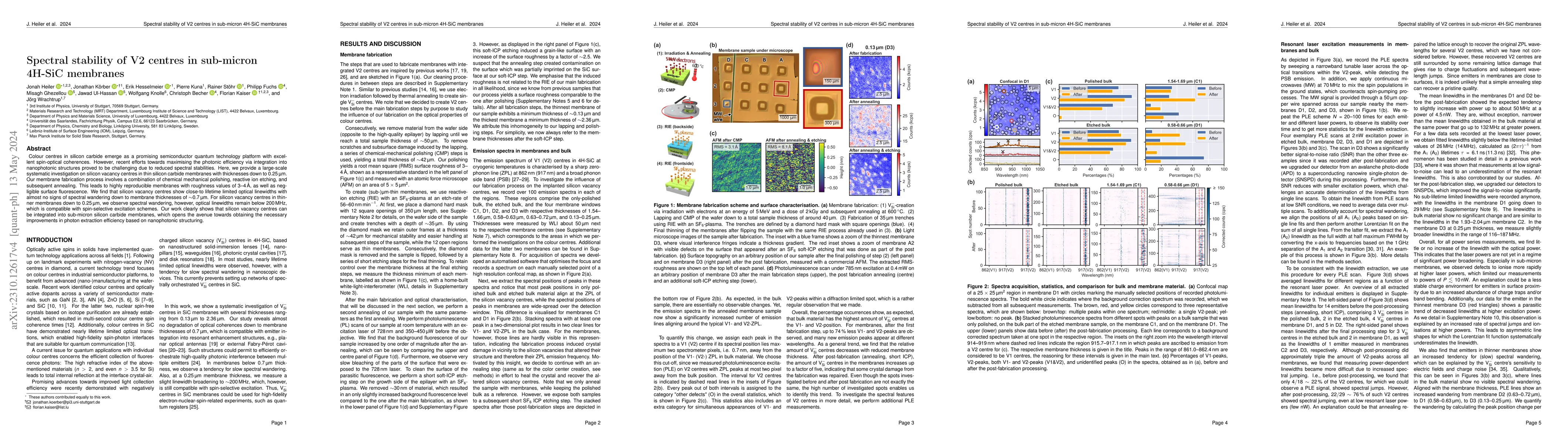 Thumbnail for Spectral stability of V2 centres in sub-micron 4H-SiC membranes