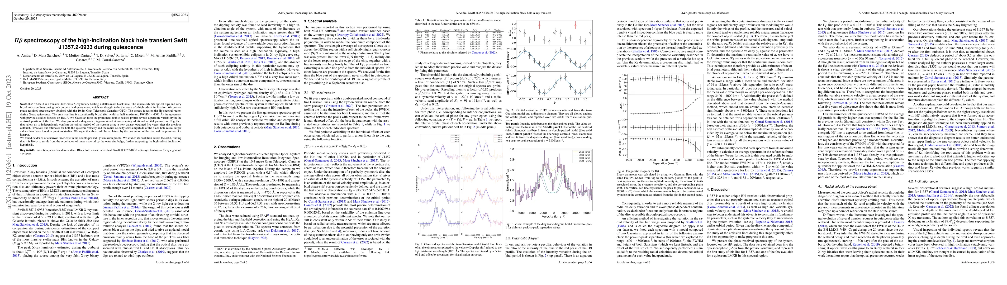 Thumbnail for H$\beta$ spectroscopy of the high-inclination black hole transient Swift
  J1357.2-0933 during quiescence