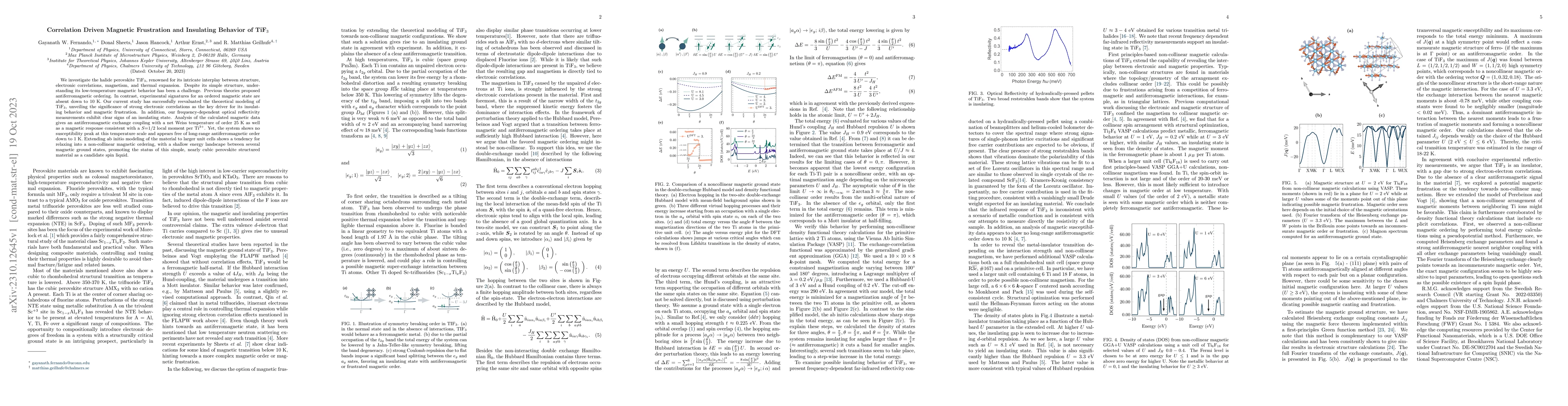 Thumbnail for Correlation Driven Magnetic Frustration and Insulating Behavior of
  TiF$_3$