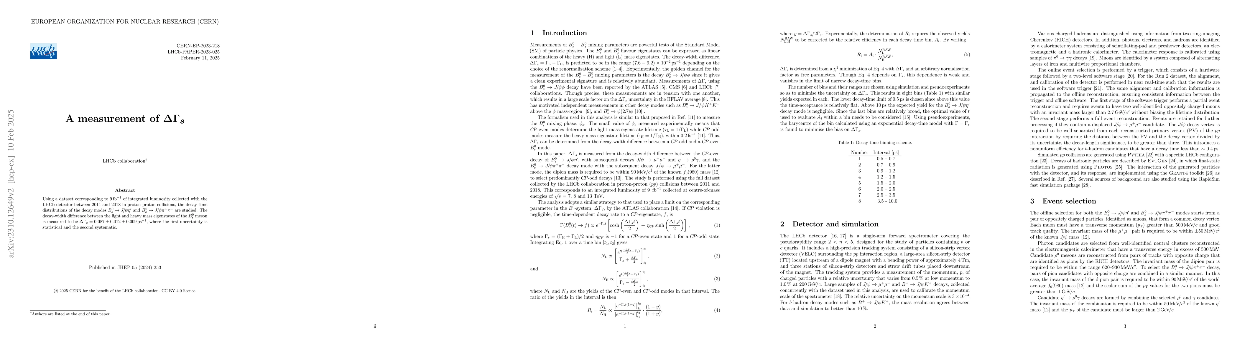 Thumbnail for A measurement of $\Delta \Gamma_{s}$