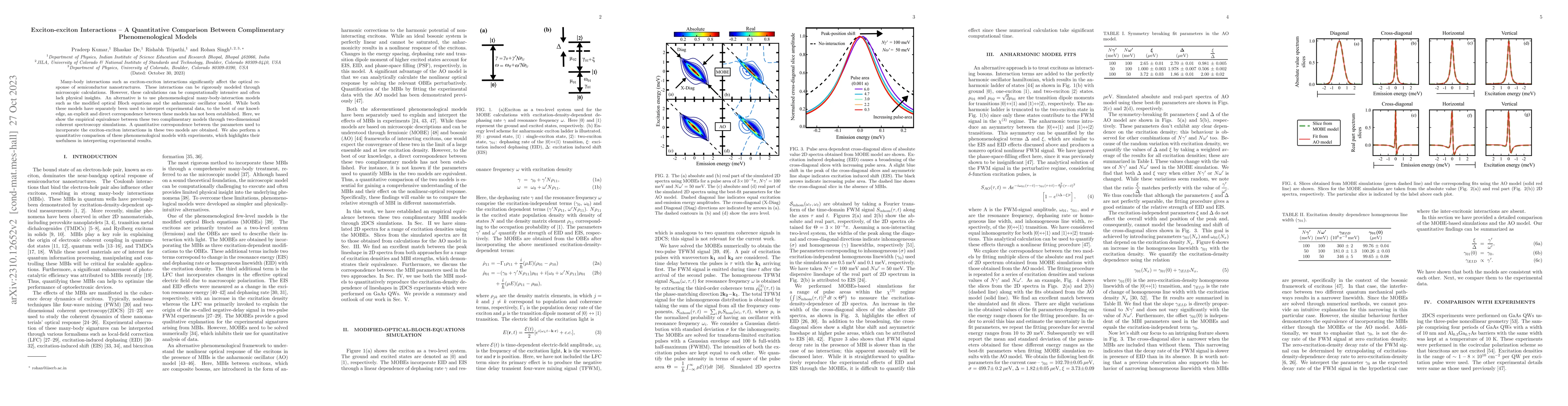 Thumbnail for Exciton-exciton Interactions -- A Quantitative Comparison Between
  Complimentary Phenomenological Models