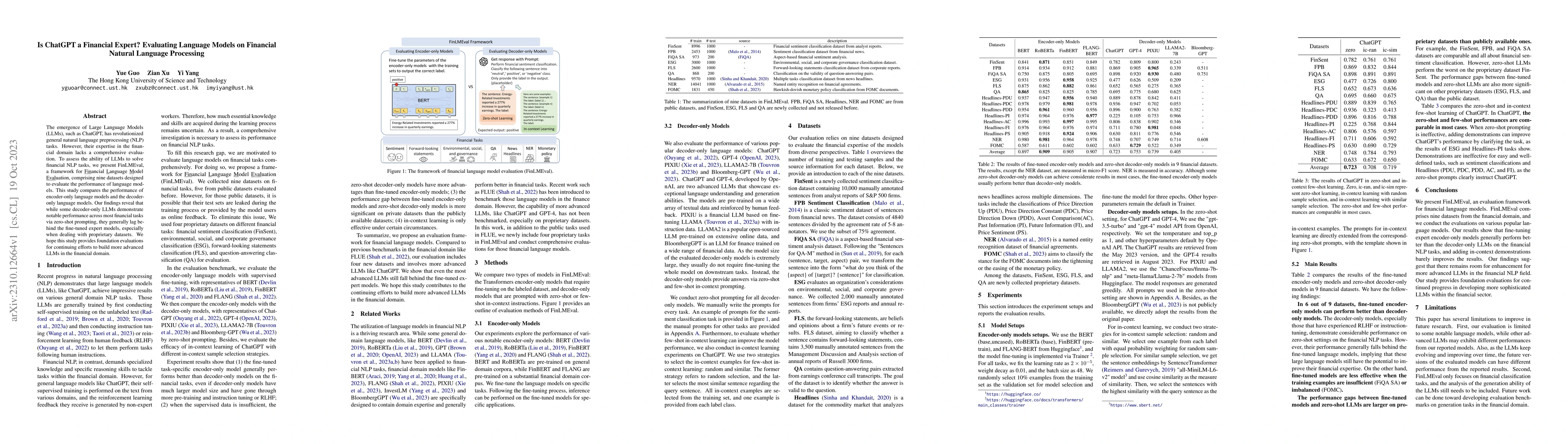 Thumbnail for Is ChatGPT a Financial Expert? Evaluating Language Models on Financial
  Natural Language Processing