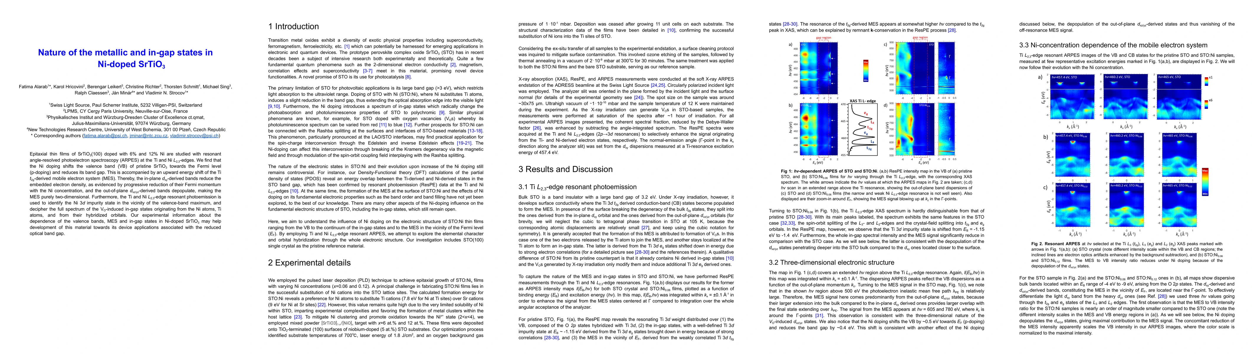Thumbnail for Nature of the metallic and in-gap states in Ni-doped SrTiO$_3$