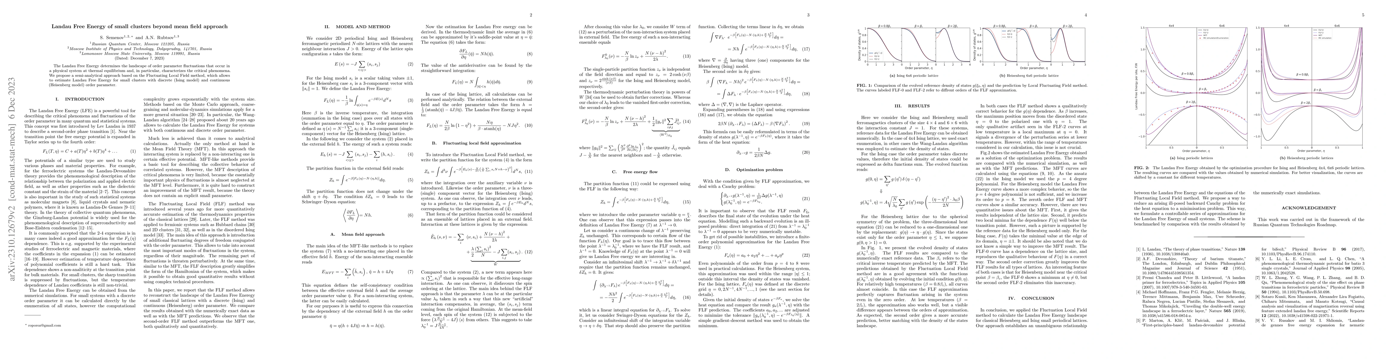 Thumbnail for Landau Free Energy of small clusters beyond mean field approach