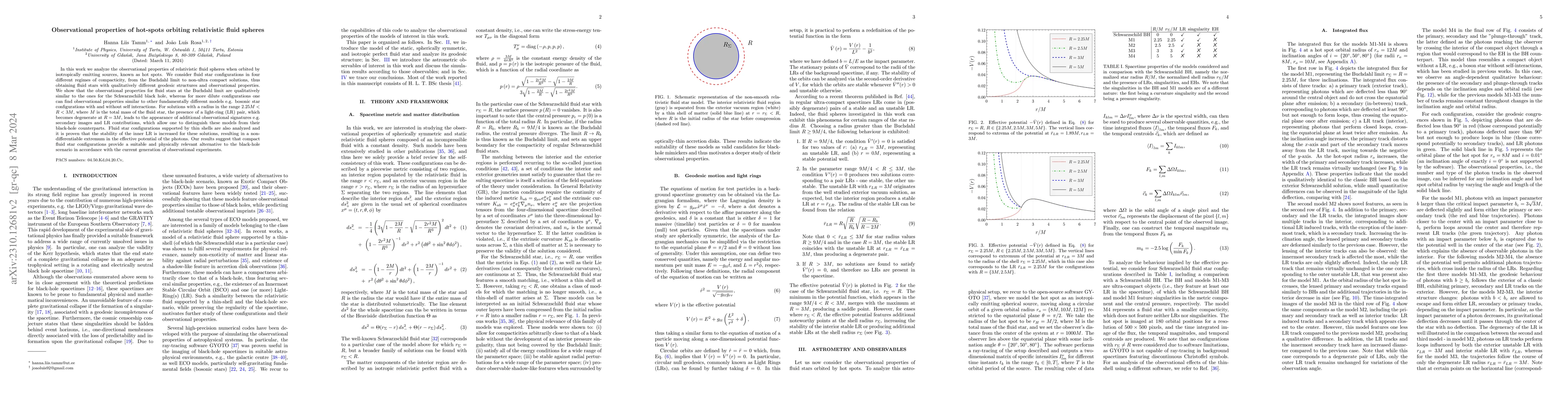 Thumbnail for Observational properties of hot-spots orbiting relativistic fluid
  spheres