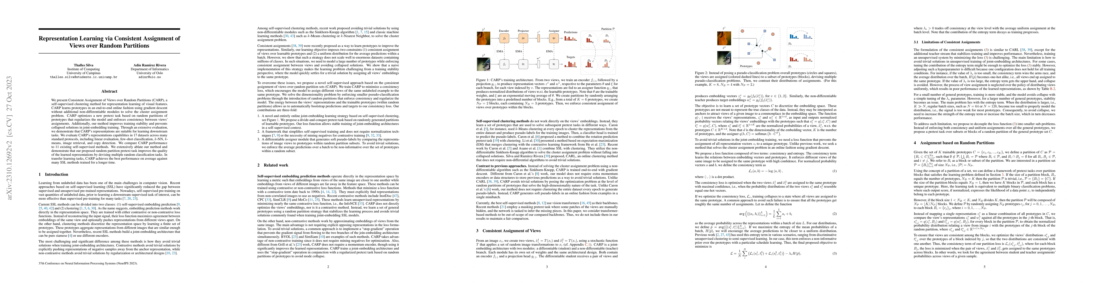 Thumbnail for Representation Learning via Consistent Assignment of Views over Random
  Partitions