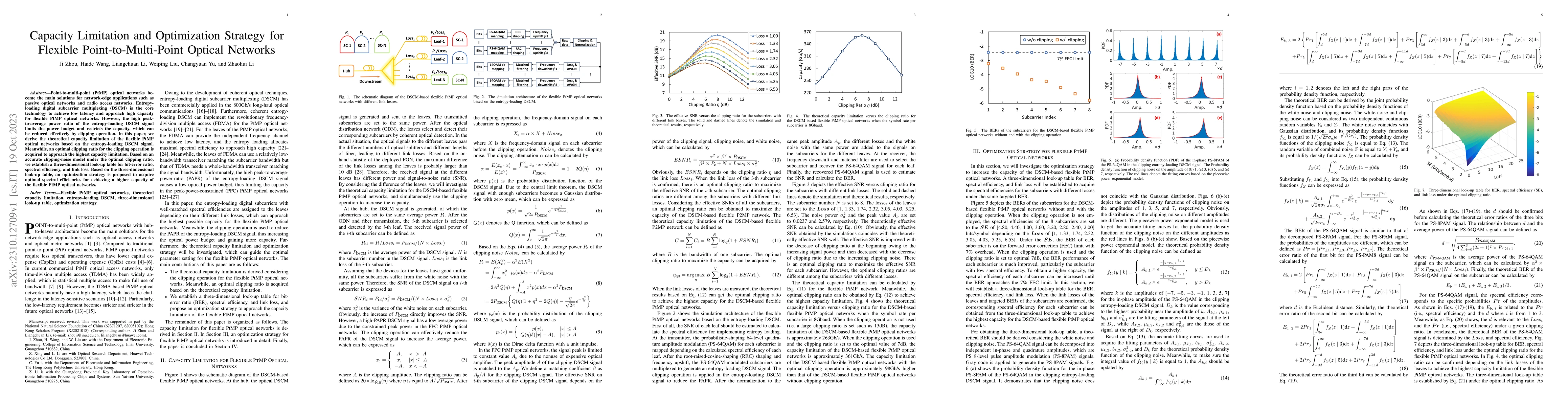 Thumbnail for Capacity Limitation and Optimization Strategy for Flexible
  Point-to-Multi-Point Optical Networks