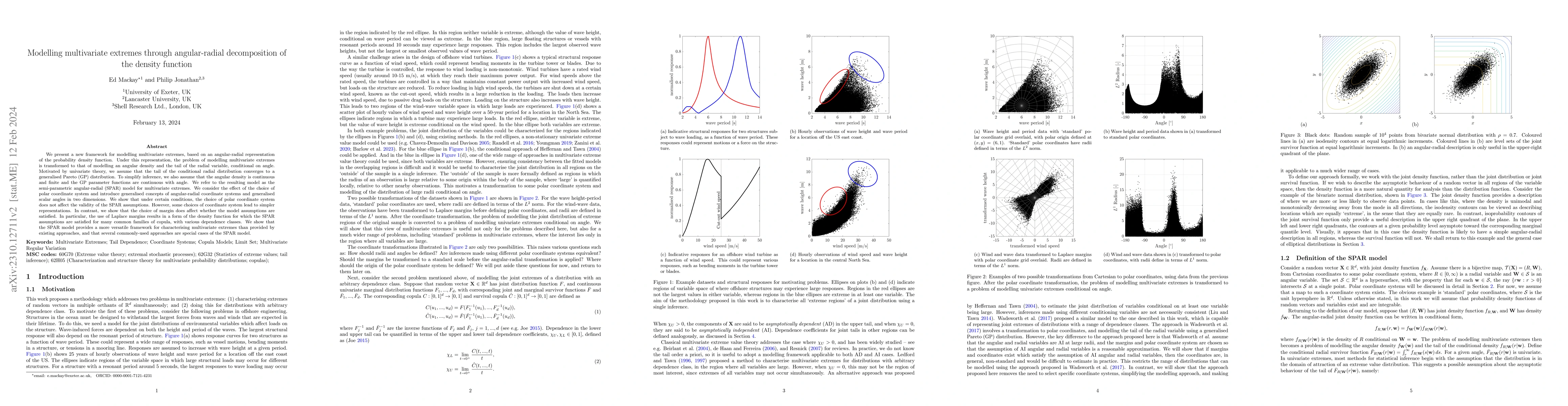 Thumbnail for Modelling multivariate extremes through angular-radial decomposition of
  the density function