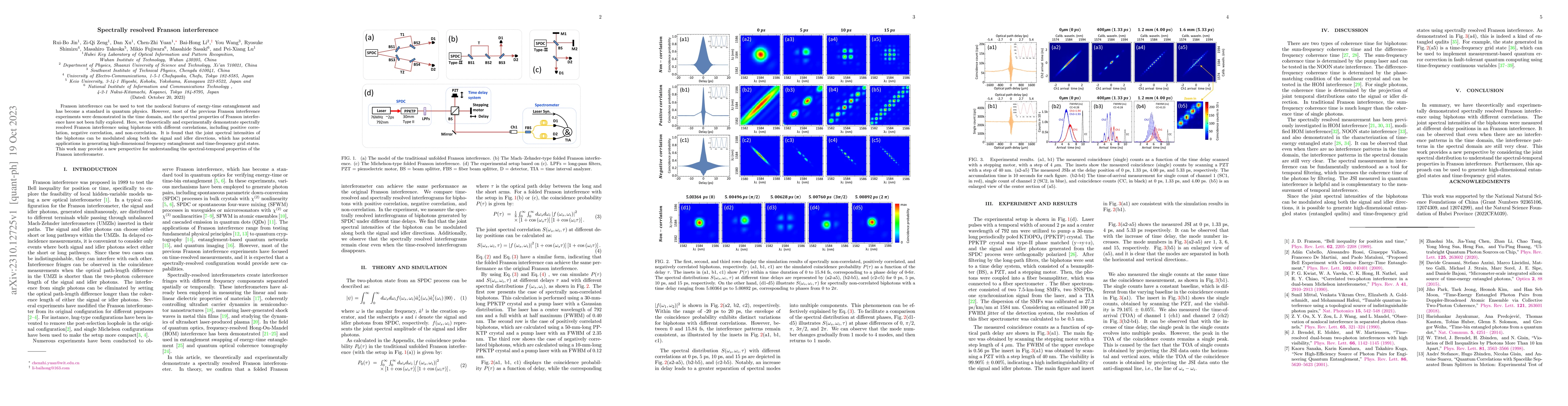 Thumbnail for Spectrally resolved Franson interference