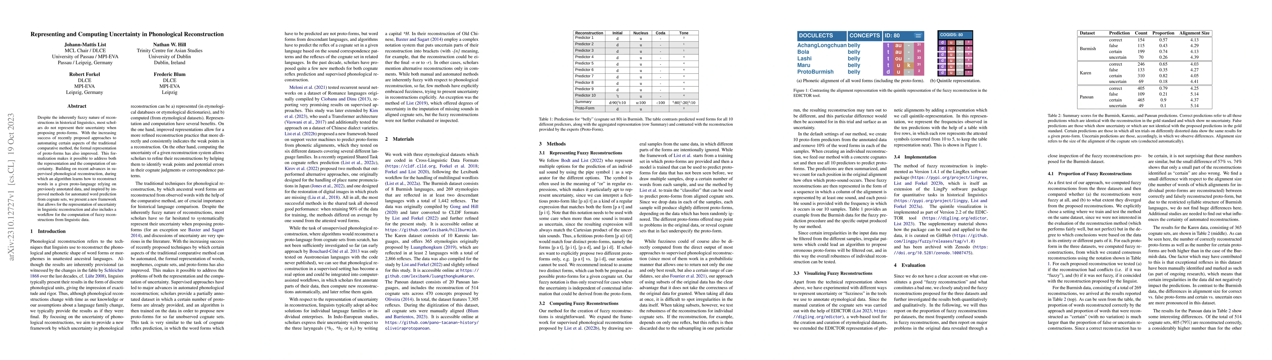 Thumbnail for Representing and Computing Uncertainty in Phonological Reconstruction