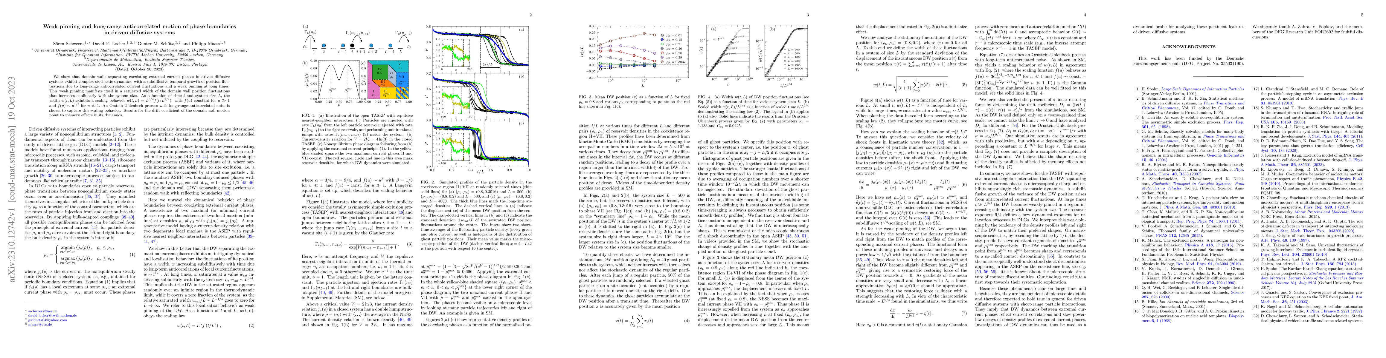 Thumbnail for Weak pinning and long-range anticorrelated motion of phase boundaries in
  driven diffusive systems