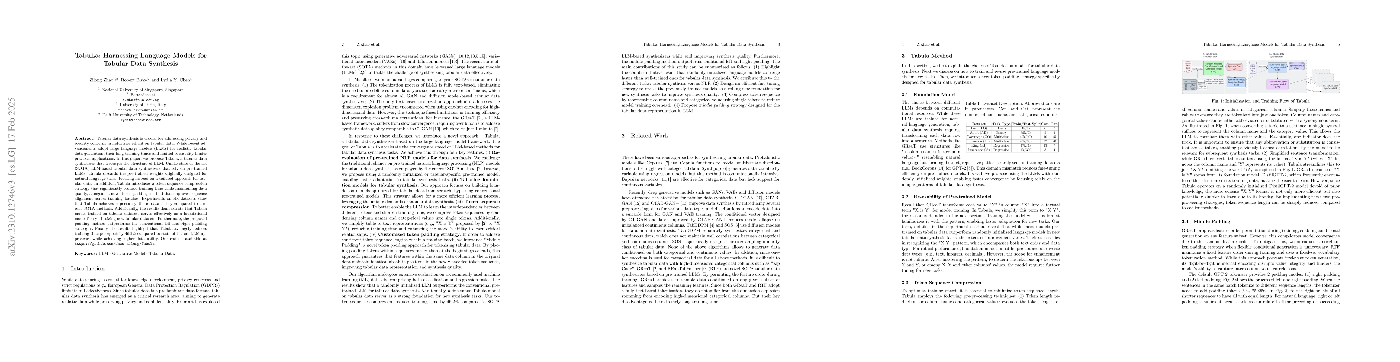 Thumbnail for TabuLa: Harnessing Language Models for Tabular Data Synthesis