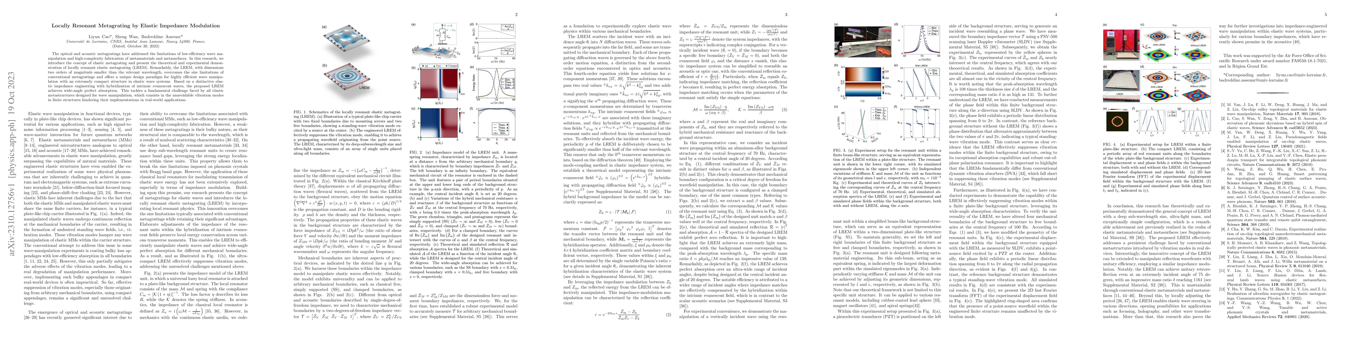 Thumbnail for Locally Resonant Metagrating by Elastic Impedance Modulation