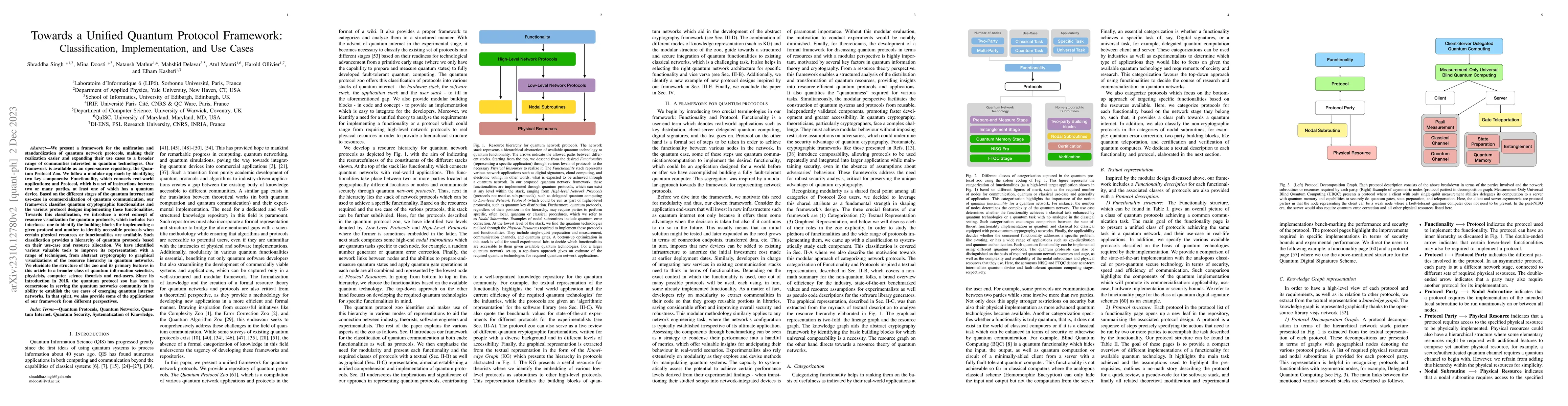 Thumbnail for Towards a Unified Quantum Protocol Framework: Classification,
  Implementation, and Use Cases