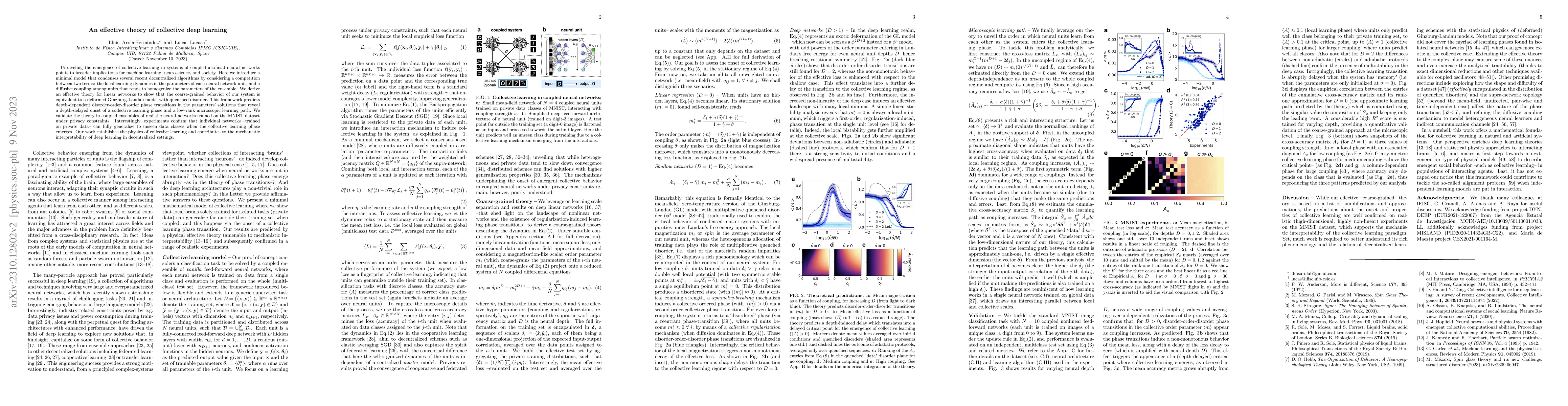 Thumbnail for An effective theory of collective deep learning