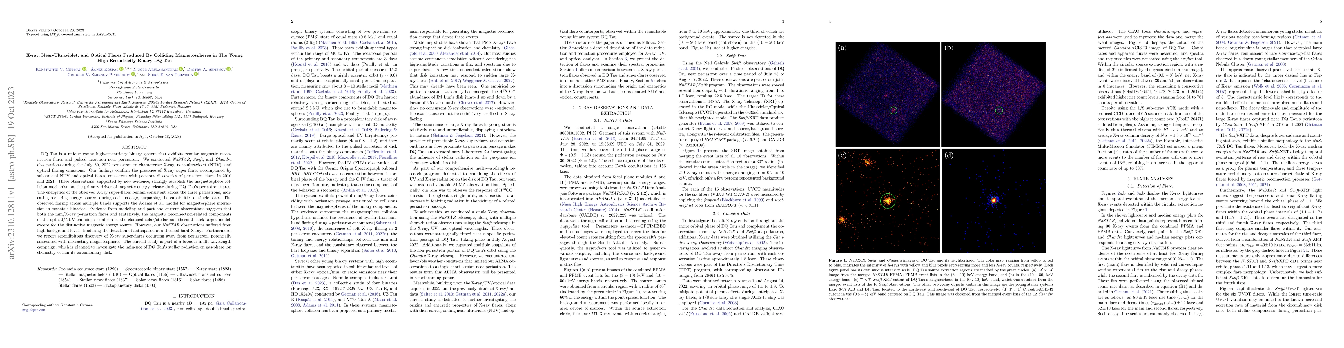 Thumbnail for X-ray, Near-Ultraviolet, and Optical Flares Produced By Colliding
  Magnetospheres in The Young High-Eccentricity Binary DQ Tau