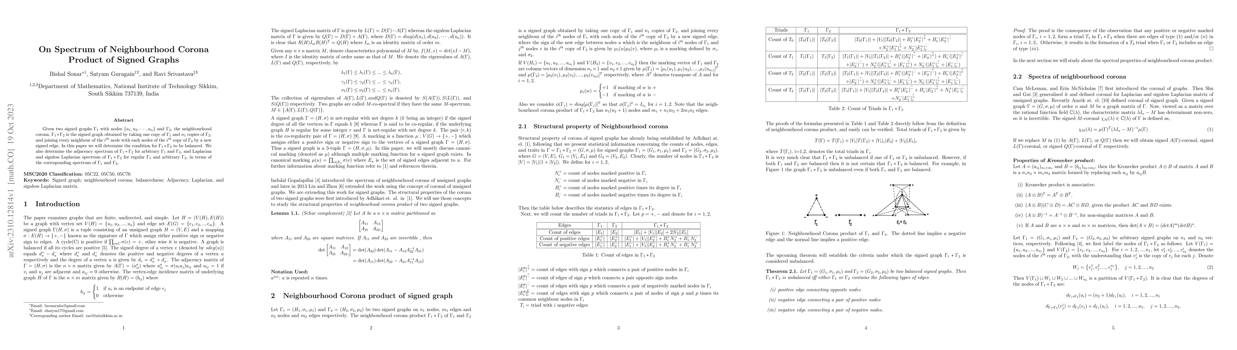 Thumbnail for On Spectrum of Neighbourhood Corona Product of Signed Graphs