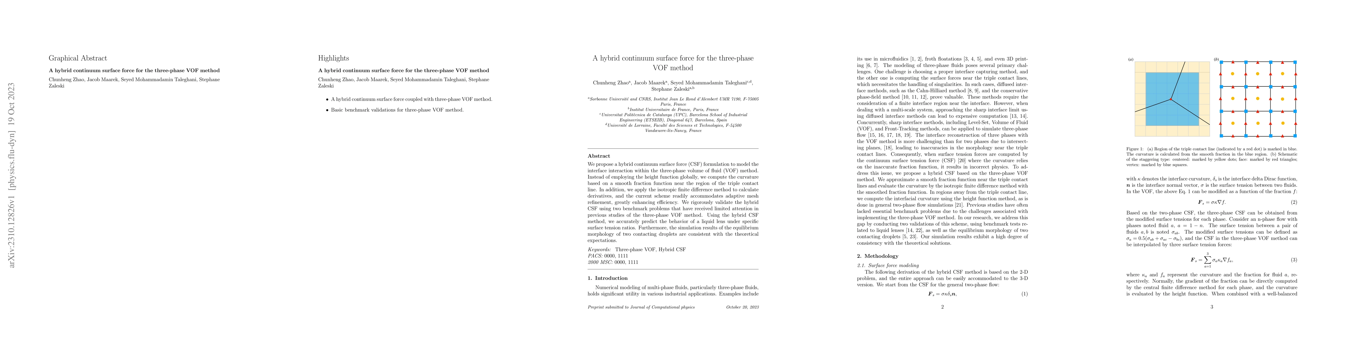 Thumbnail for A hybrid continuum surface force for the three-phase VOF method