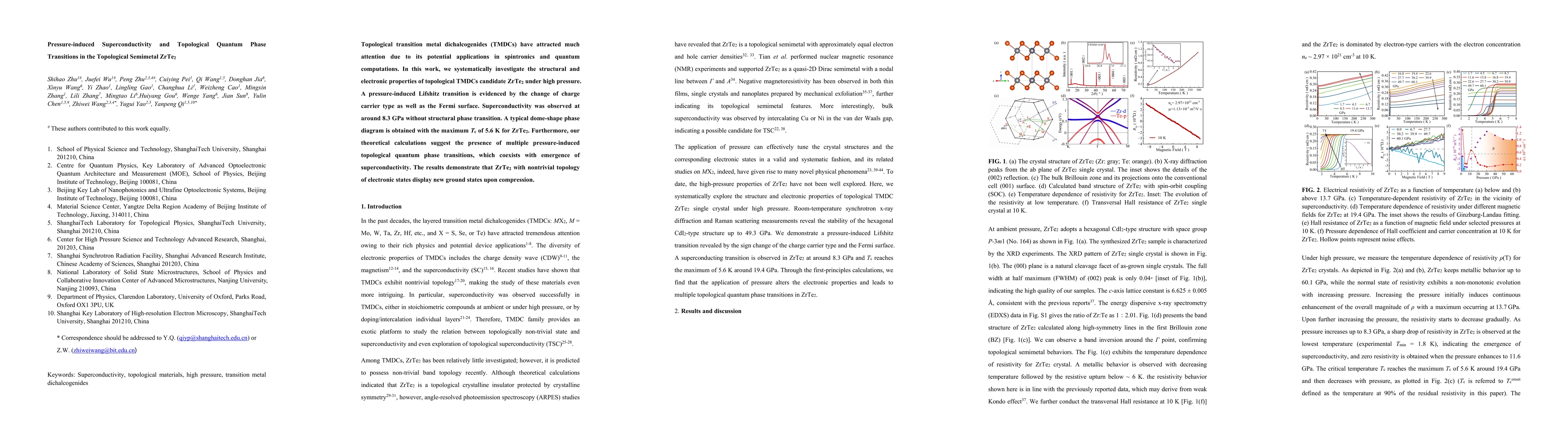 Thumbnail for Pressure-induced Superconductivity and Topological Quantum Phase
  Transitions in the Topological Semimetal ZrTe2