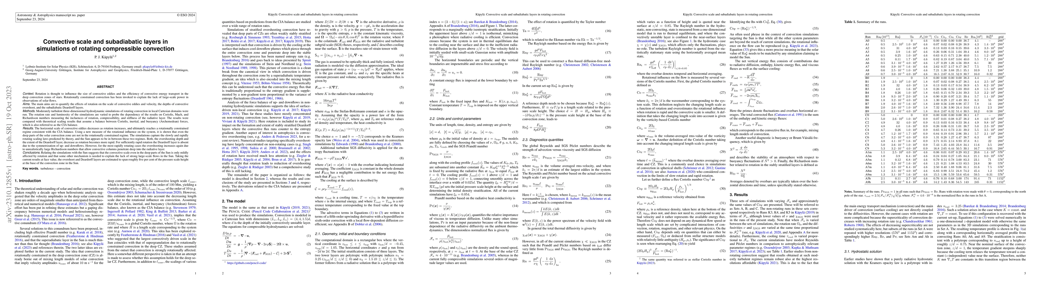 Thumbnail for Convective scale and subadiabatic layers in simulations of rotating
  compressible convection