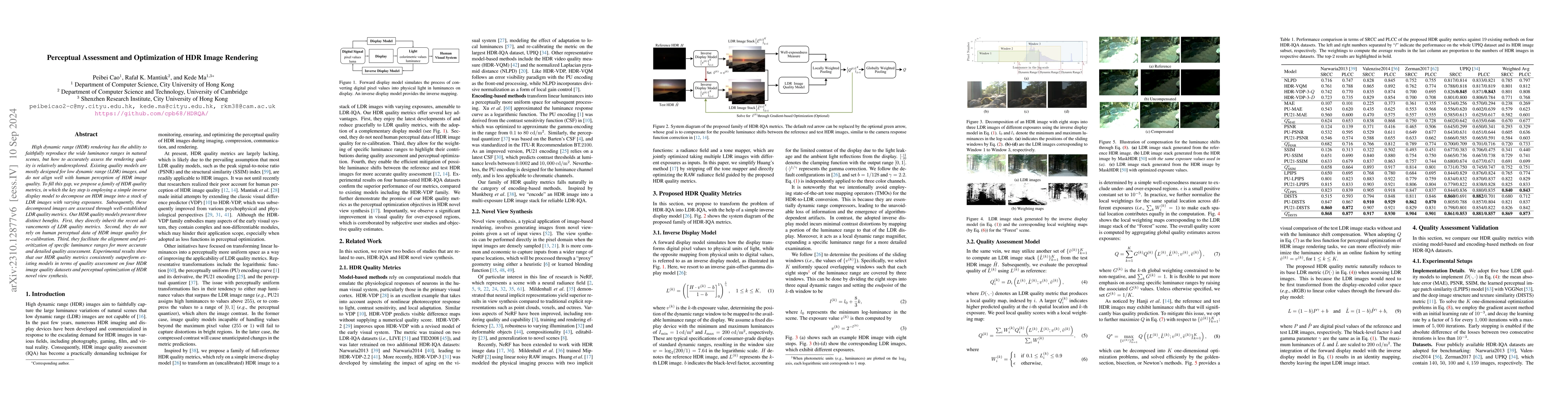 Thumbnail for Perceptual Assessment and Optimization of HDR Image Rendering