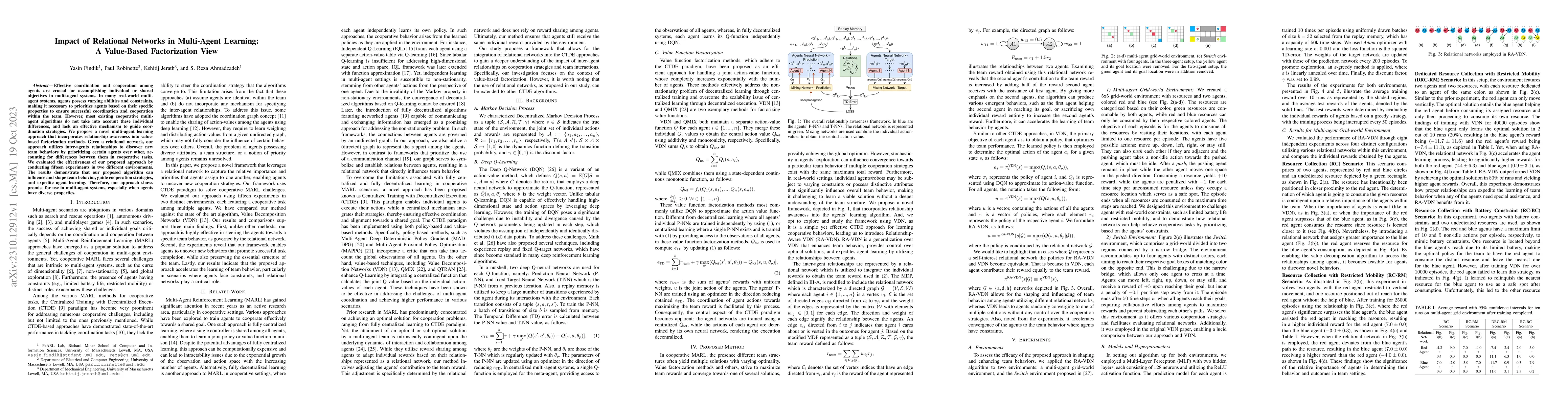 Thumbnail for Impact of Relational Networks in Multi-Agent Learning: A Value-Based
  Factorization View
