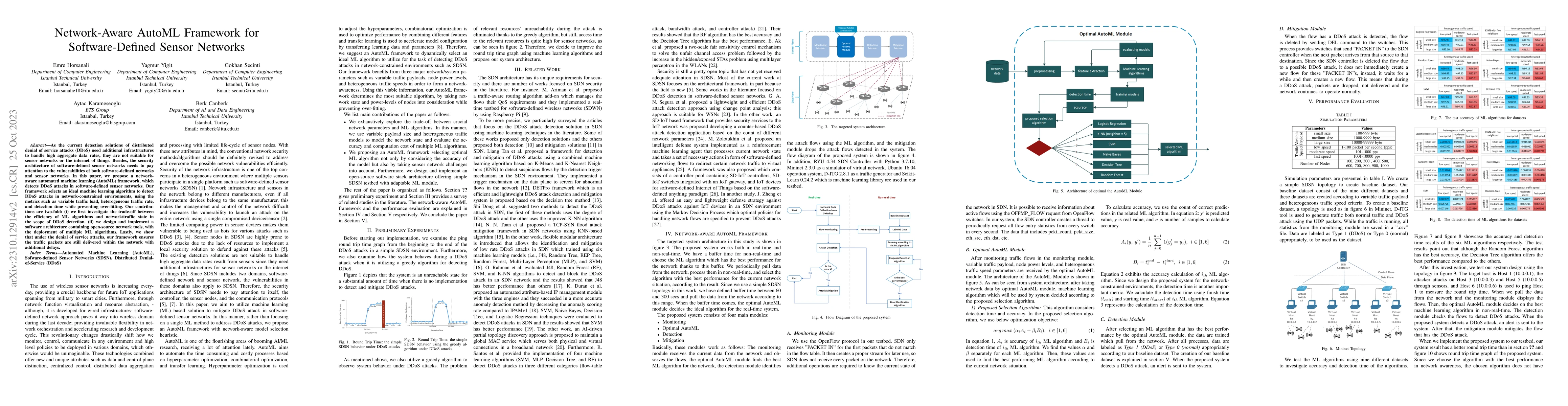 Thumbnail for Network-Aware AutoML Framework for Software-Defined Sensor Networks