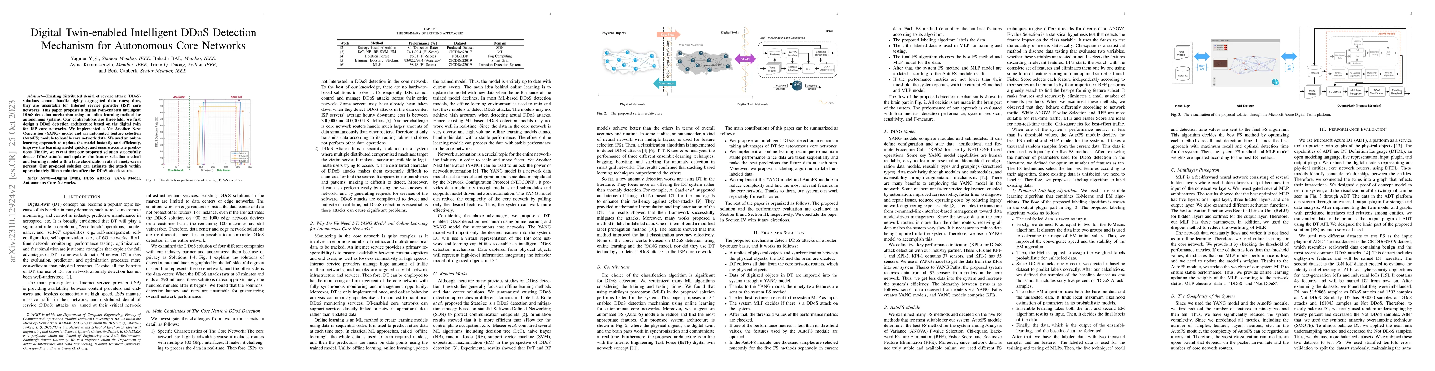 Thumbnail for Digital Twin-Enabled Intelligent DDoS Detection Mechanism for Autonomous
  Core Networks