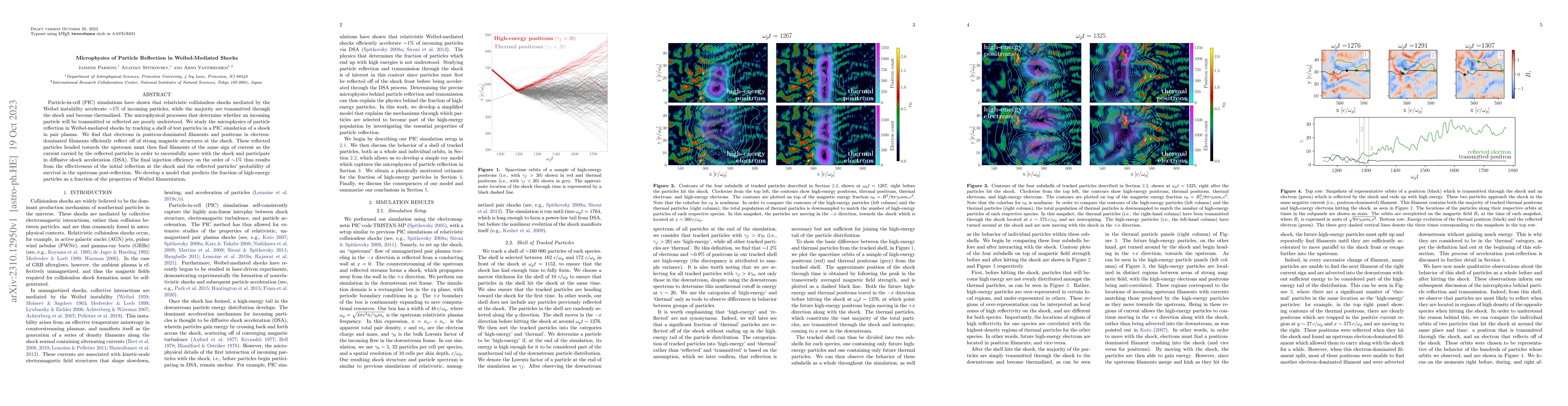 Thumbnail for Microphysics of Particle Reflection in Weibel-Mediated Shocks