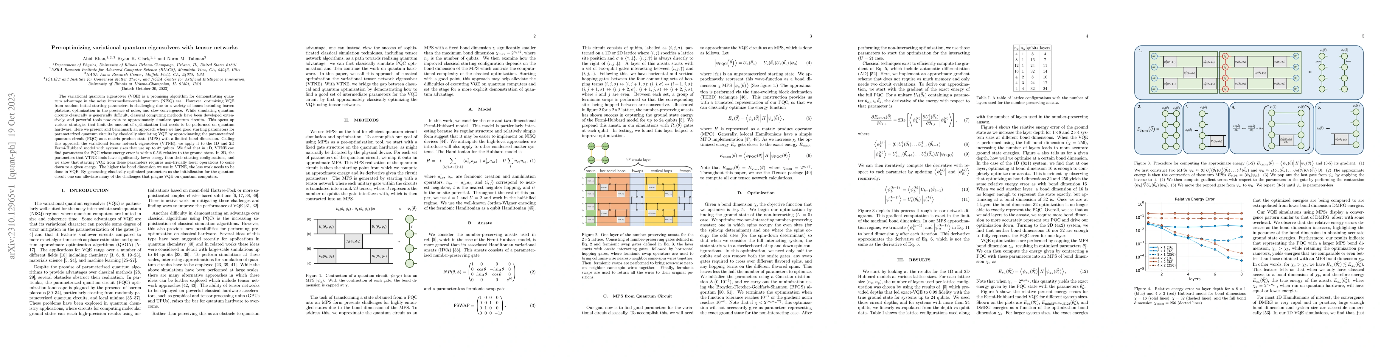 Thumbnail for Pre-optimizing variational quantum eigensolvers with tensor networks