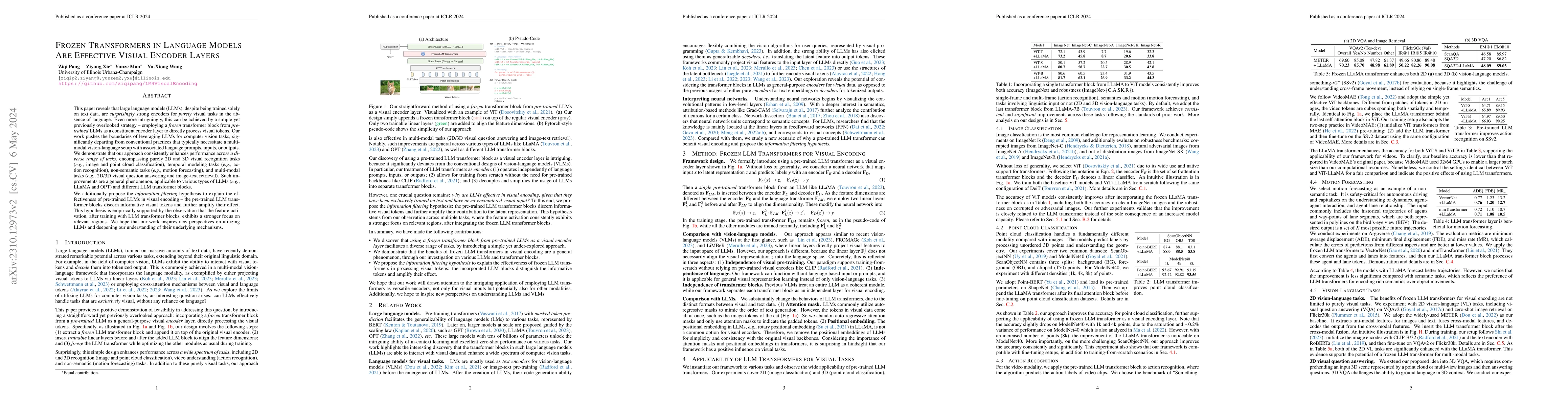 Thumbnail for Frozen Transformers in Language Models Are Effective Visual Encoder
  Layers