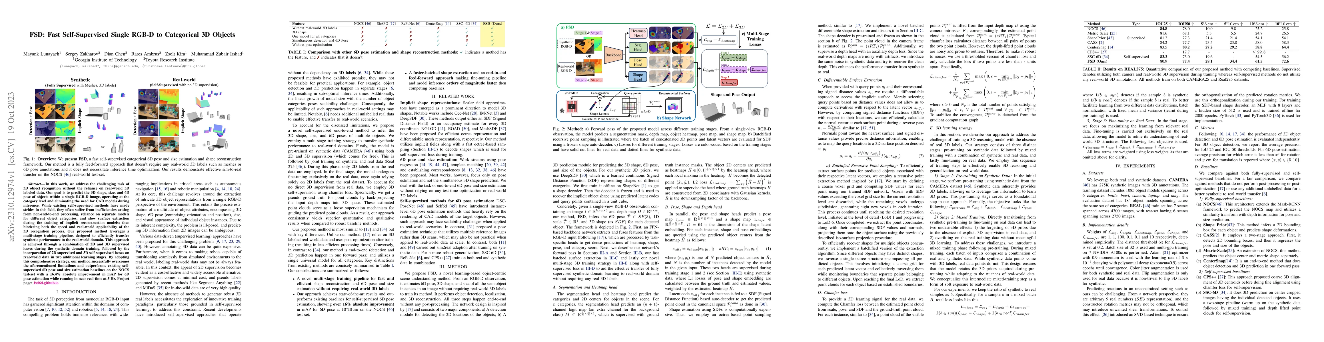 Thumbnail for FSD: Fast Self-Supervised Single RGB-D to Categorical 3D Objects