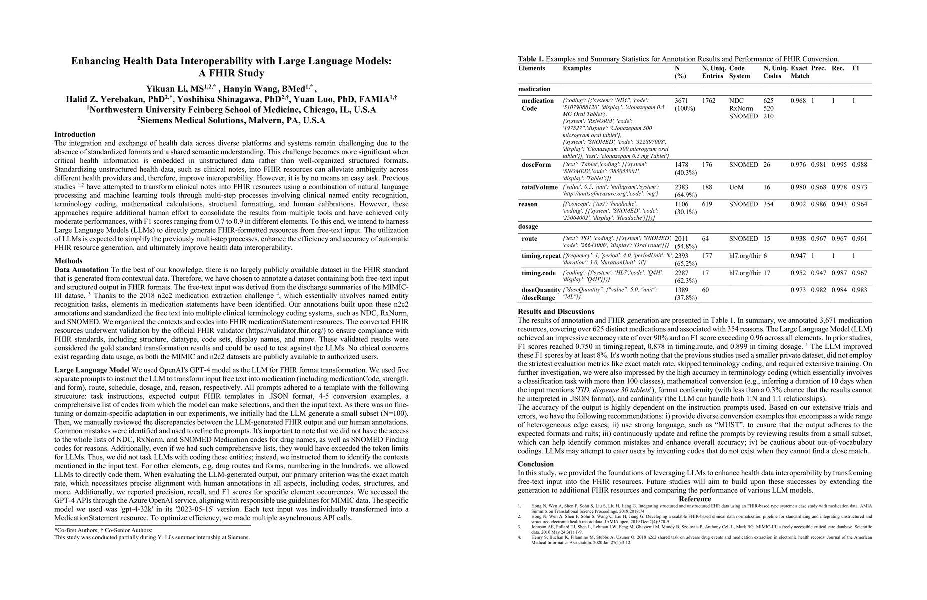Thumbnail for Enhancing Health Data Interoperability with Large Language Models: A
  FHIR Study