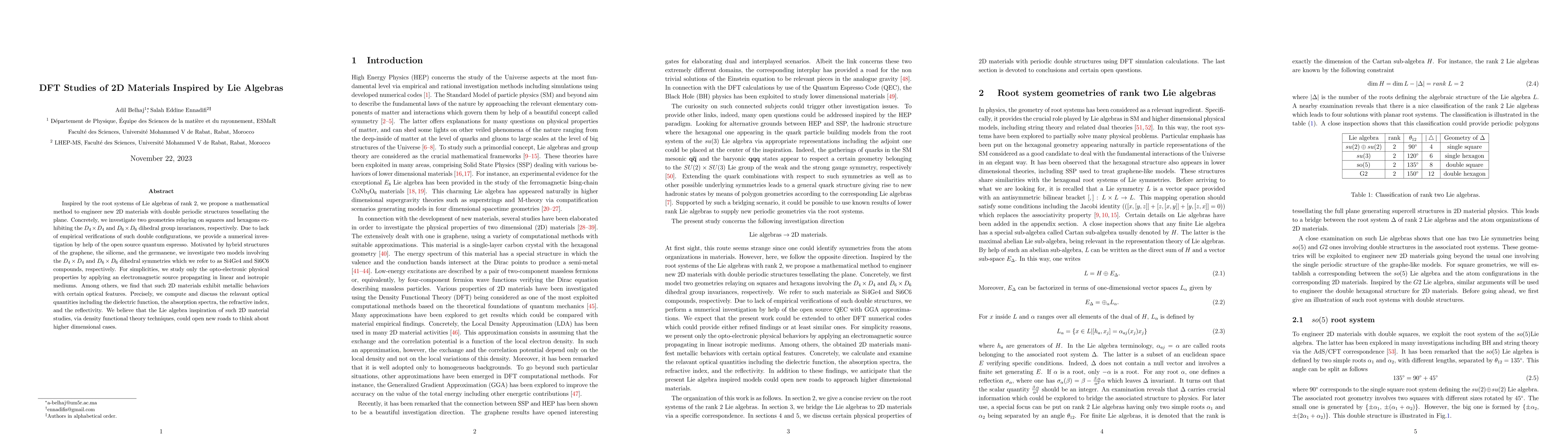 Thumbnail for DFT Studies of 2D Materials Inspired by Lie Algebras